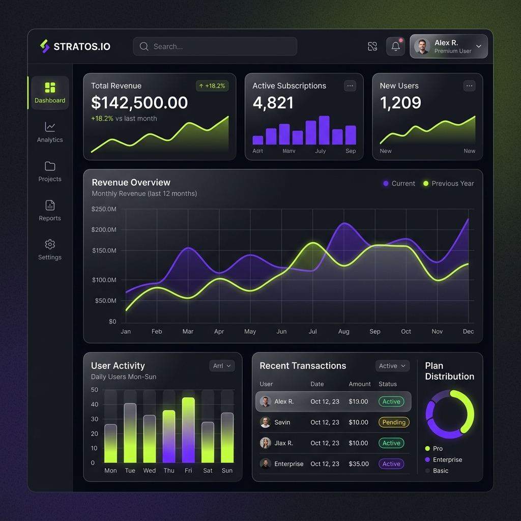 Web Dev Mockup